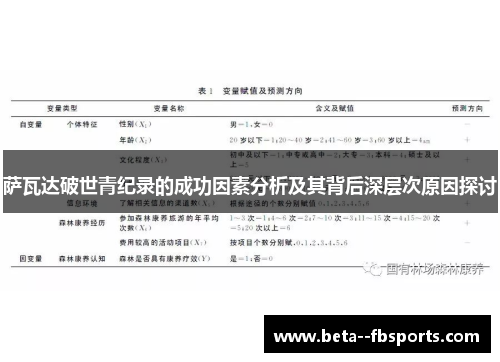 萨瓦达破世青纪录的成功因素分析及其背后深层次原因探讨