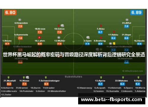 世界杯黑马崛起的概率密码与晋级路径深度解析背后逻辑研究全景透