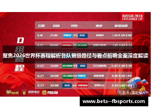聚焦2026世界杯赛程解析各队晋级路径与看点前瞻全面深度解读