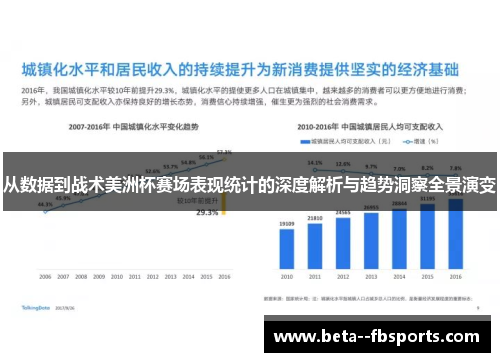 从数据到战术美洲杯赛场表现统计的深度解析与趋势洞察全景演变
